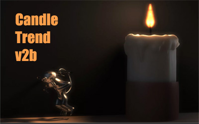 Советник Candle Trend v2b